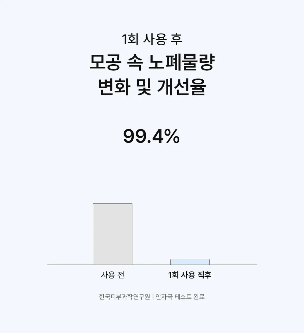 [포어깎아밤] 닥터엘시아 포어 리프레쉬 그라인딩 클렌징밤 50ml 상세페이지 9